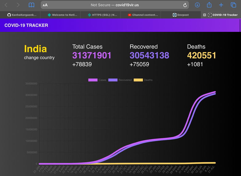 COVID 19 TRACKER – screenshot 1