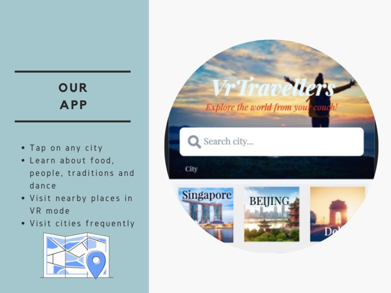 vrTravellers – screenshot 4