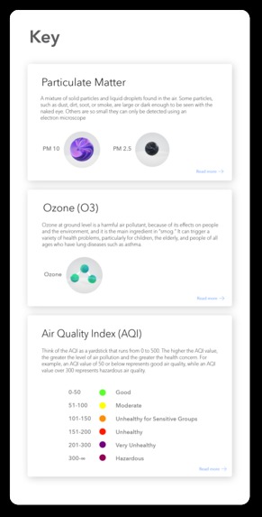 Air Aware: An AR Experience – screenshot 5