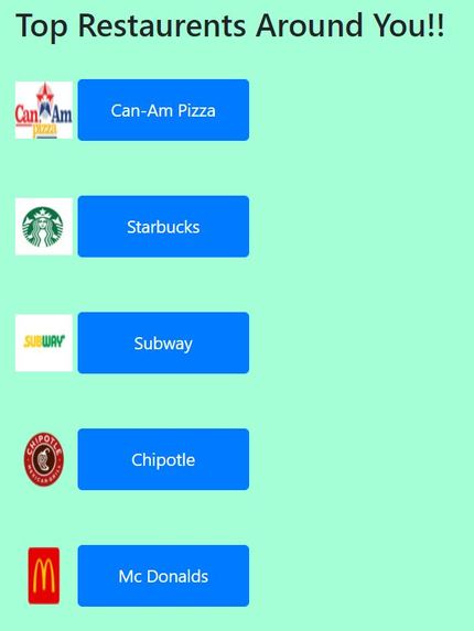 Foodversity – screenshot 3