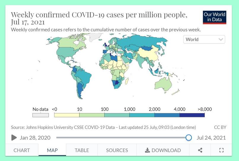 Foodversity – screenshot 2