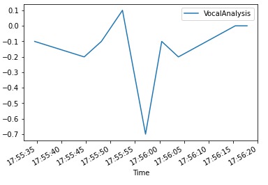 Vocal Emotion Analyzer (VEA) – screenshot 1