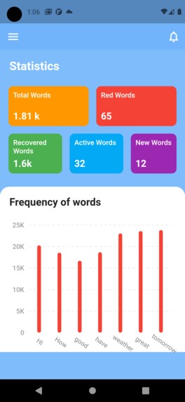 Bandhu – screenshot 1