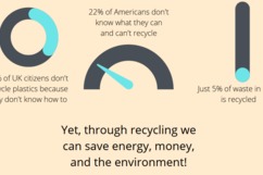 RecycleAid – screenshot 2