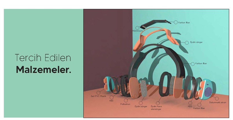 Ayca Ozbag Portfolio'21 – screenshot 2