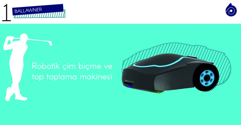Ayca Ozbag Portfolio'21 – screenshot 11