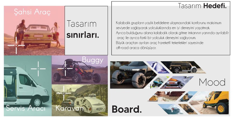 Ayca Ozbag Portfolio'21 – screenshot 12