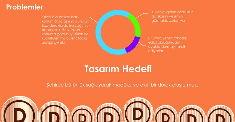 Ayca Ozbag Portfolio'21 – screenshot 18