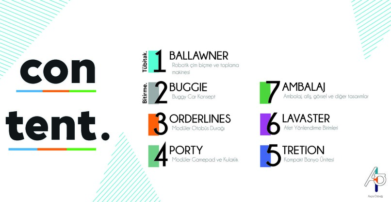 Ayca Ozbag Portfolio'21 – screenshot 22