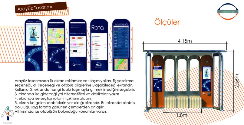 Ayca Ozbag Portfolio'21 – screenshot 33