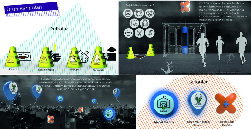 Ayca Ozbag Portfolio'21 – screenshot 36