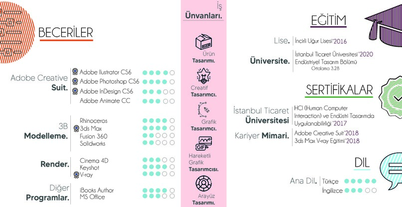 Ayca Ozbag Portfolio'21 – screenshot 37
