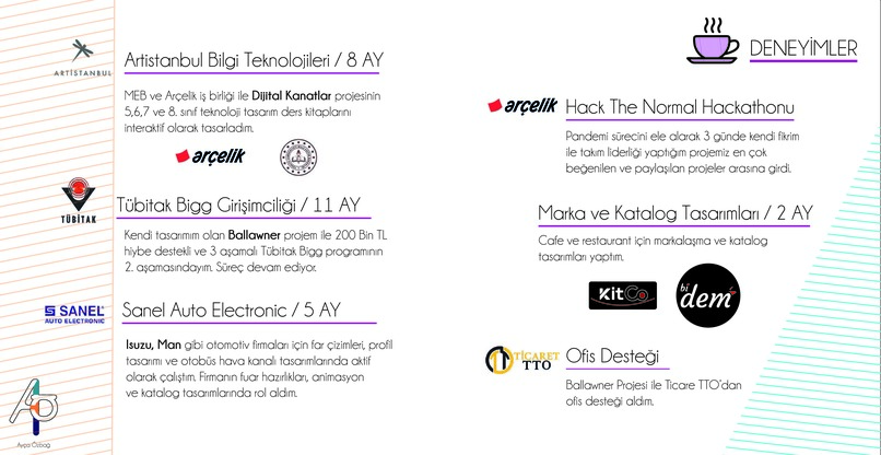 Ayca Ozbag Portfolio'21 – screenshot 40