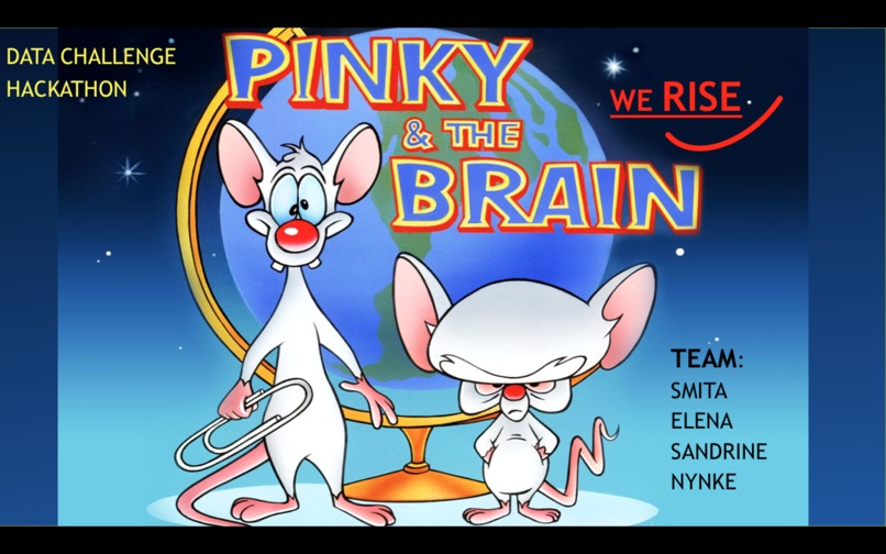 RISE Amsterdam challenge  – screenshot 2