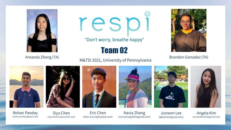 Team 02 - respi – screenshot 2