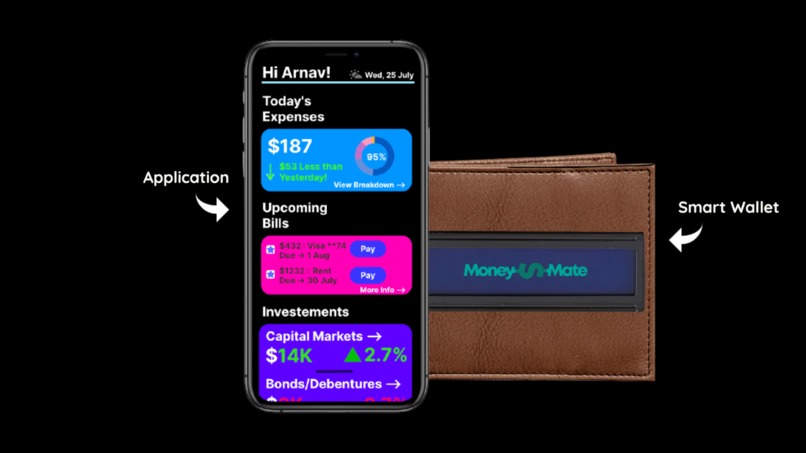 Team 01 - MoneyMate – screenshot 3