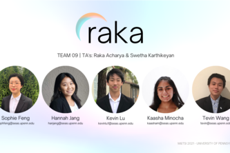 Team 09 - Raka