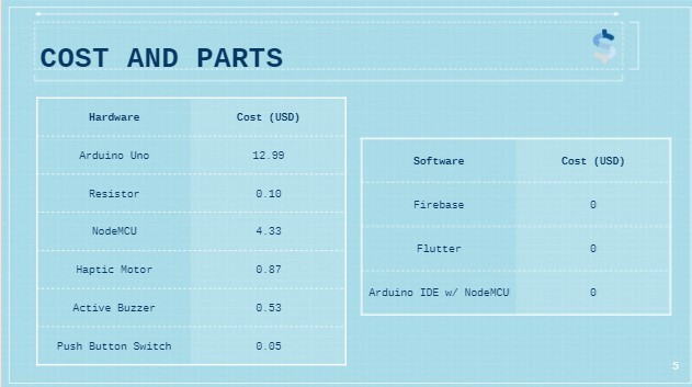 Team 11 - vivi – screenshot 5