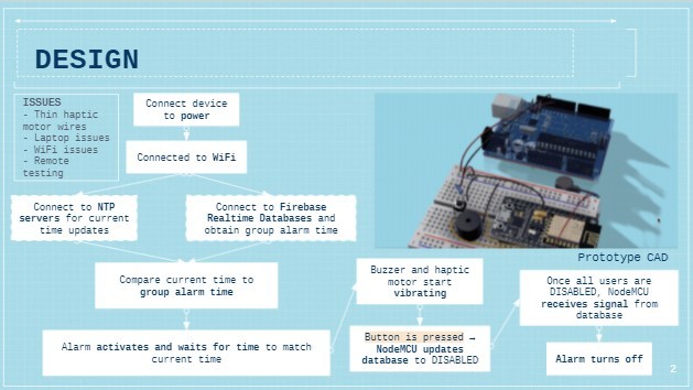 Team 11 - vivi – screenshot 2