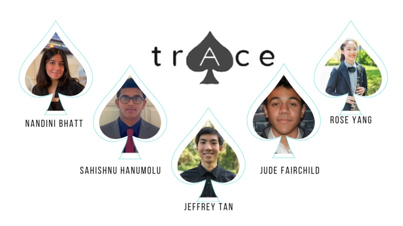 Team 14 - trAce – screenshot 1