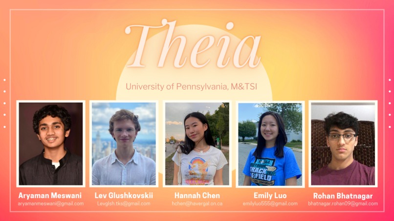 Team 13 - Theia – screenshot 1