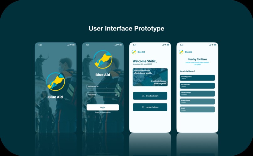 Blue Aid – screenshot 2