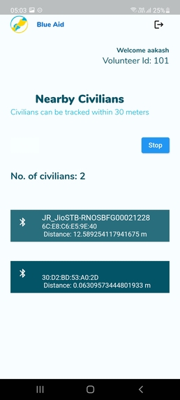 Blue Aid – screenshot 12