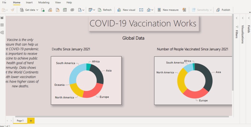 COVID-19 Vaccination Effectiveness Visualization – screenshot 1
