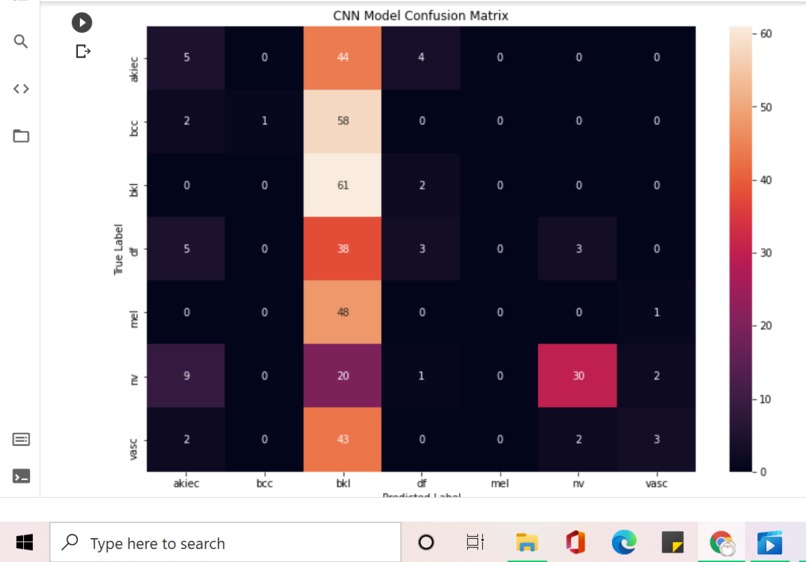 ☆ cancHER ☆ – screenshot 5