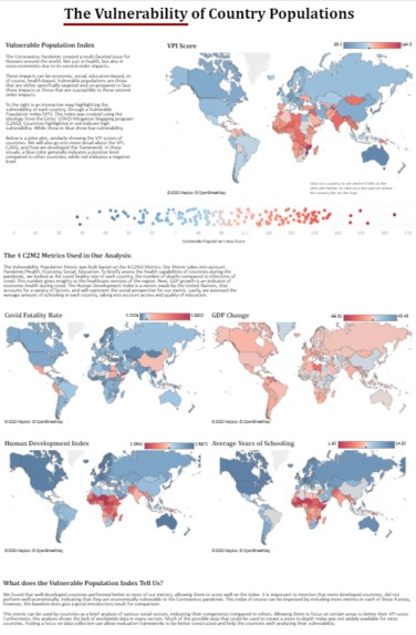 Vizathon 2021 - Anirudh and Abhiram Vetukuri – screenshot 2