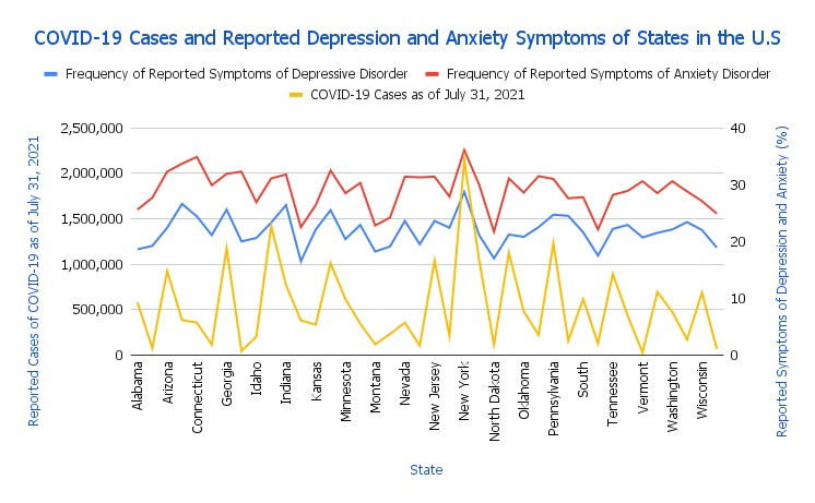 The Impact of the COVID-19 Pandemic on Gun Violence. – screenshot 2