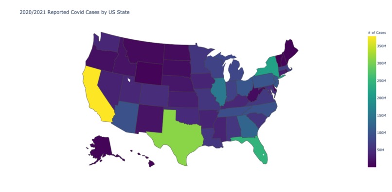 The Impact of the COVID-19 Pandemic on Gun Violence. – screenshot 3