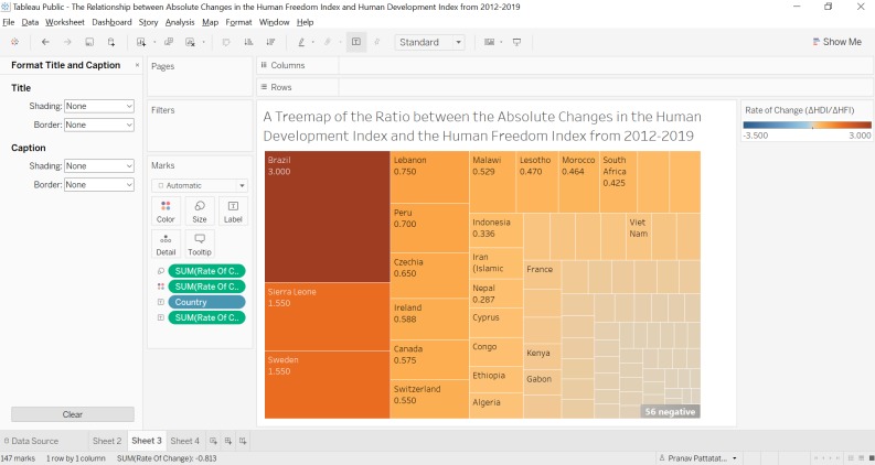 Texas Visualization Team (TVT) – screenshot 1
