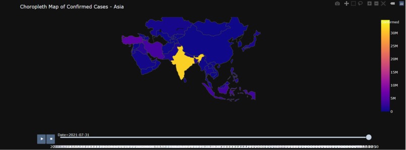 Public Health Tracker – screenshot 2