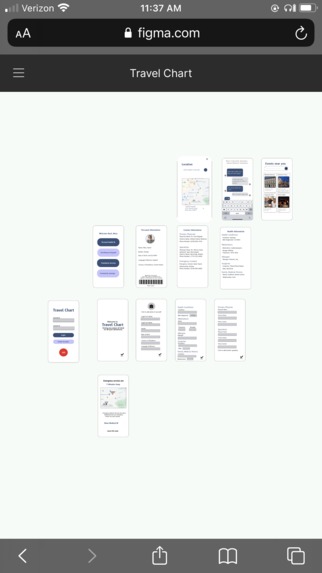 Travel Chart – screenshot 2