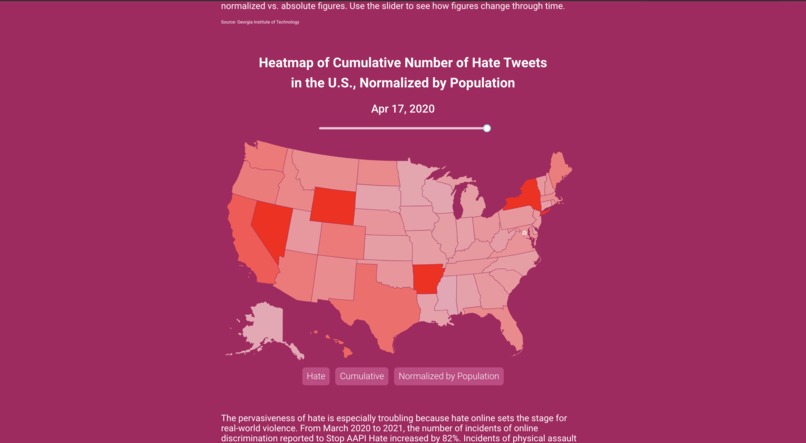 Social Media: Agent of Transmission – screenshot 1