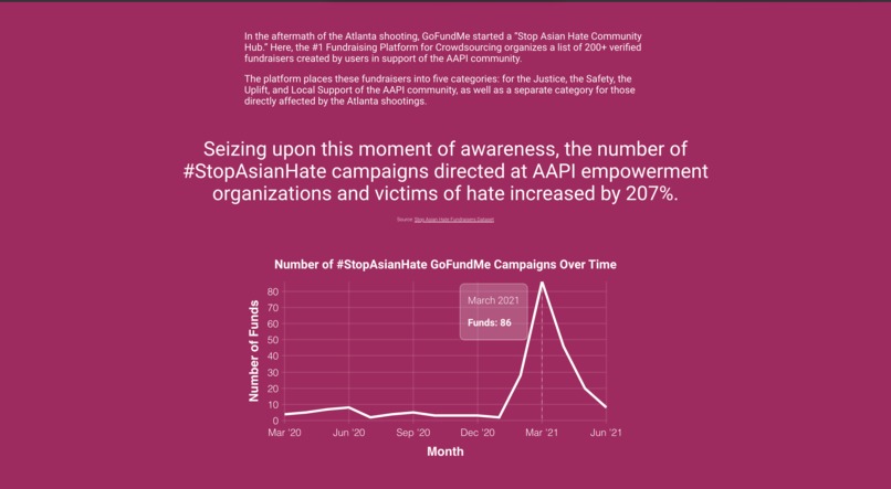 Social Media: Agent of Transmission – screenshot 3