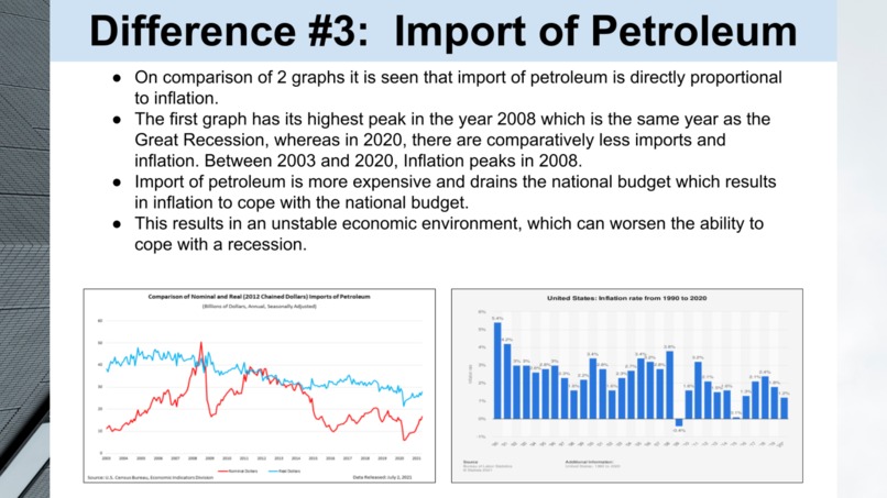 Economics – screenshot 5