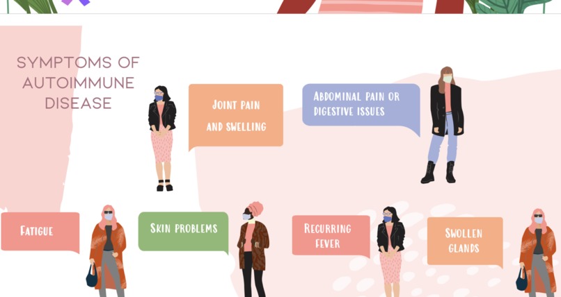 Autoimmune (Tell Your Story) – screenshot 8