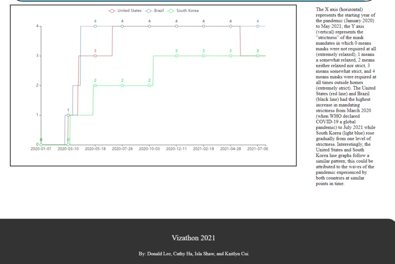Providcy – screenshot 3