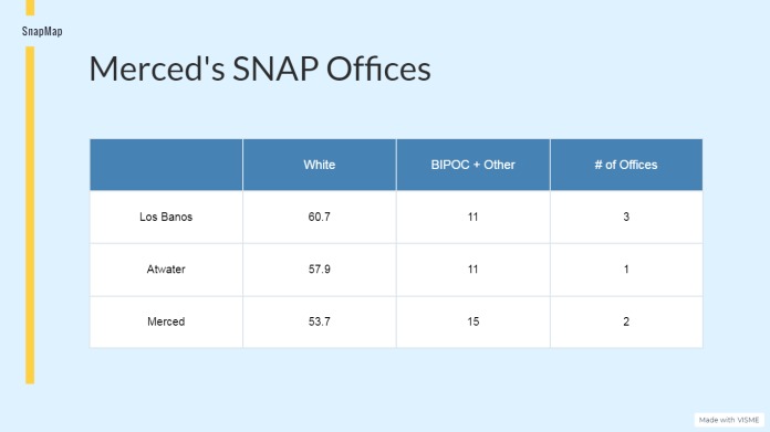 SnapMap – screenshot 3