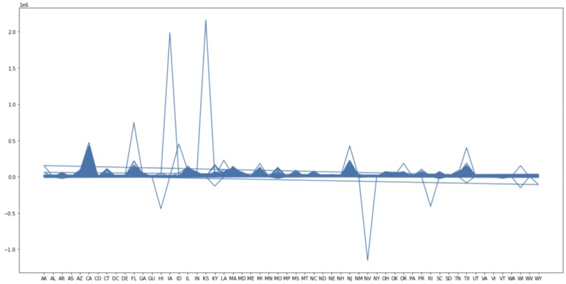 Soul Celestia – screenshot 1