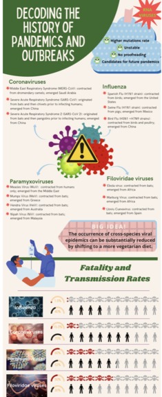 Soul Celestia – screenshot 3