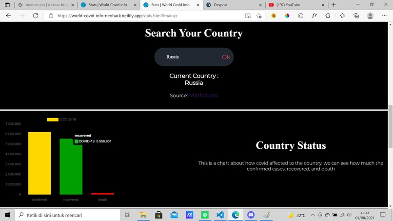 World Covid Info – screenshot 5