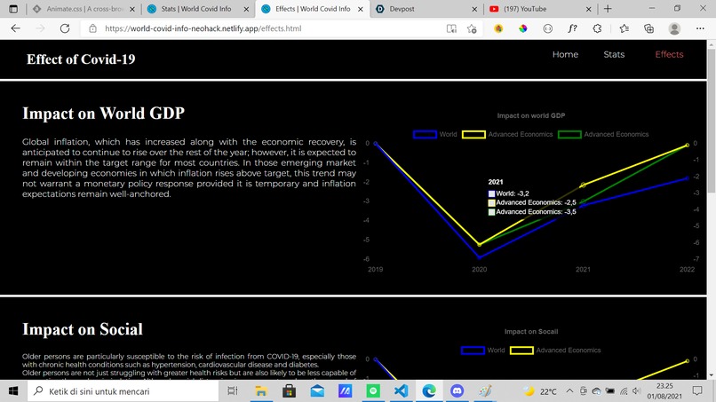 World Covid Info – screenshot 7