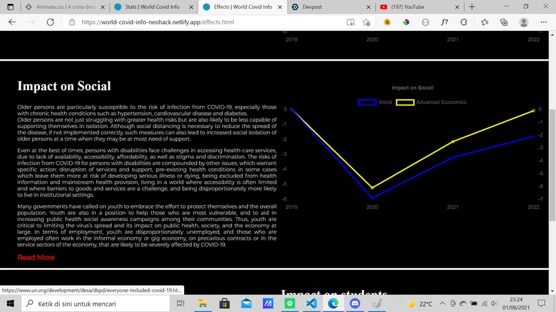 World Covid Info – screenshot 8