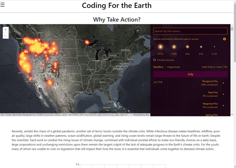 Matthew and Ayaka Team- Coding For the Earth – screenshot 1