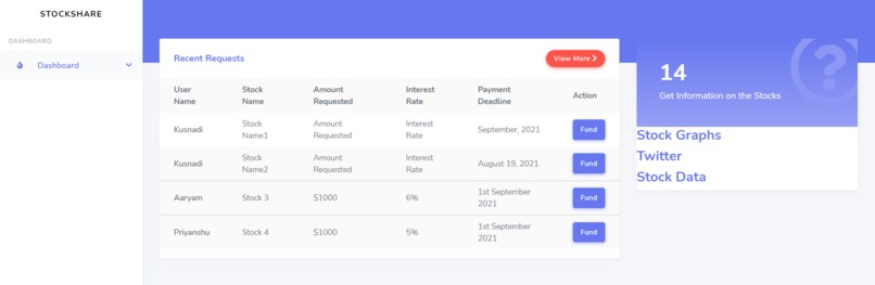 StockShare – screenshot 1