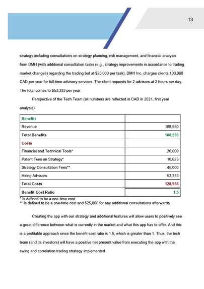 DMH's Trading Strategy Proposal for ProfiTech 2021 (Finance) – screenshot 9