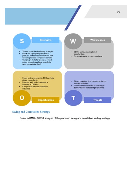 DMH's Trading Strategy Proposal for ProfiTech 2021 (Finance) – screenshot 11